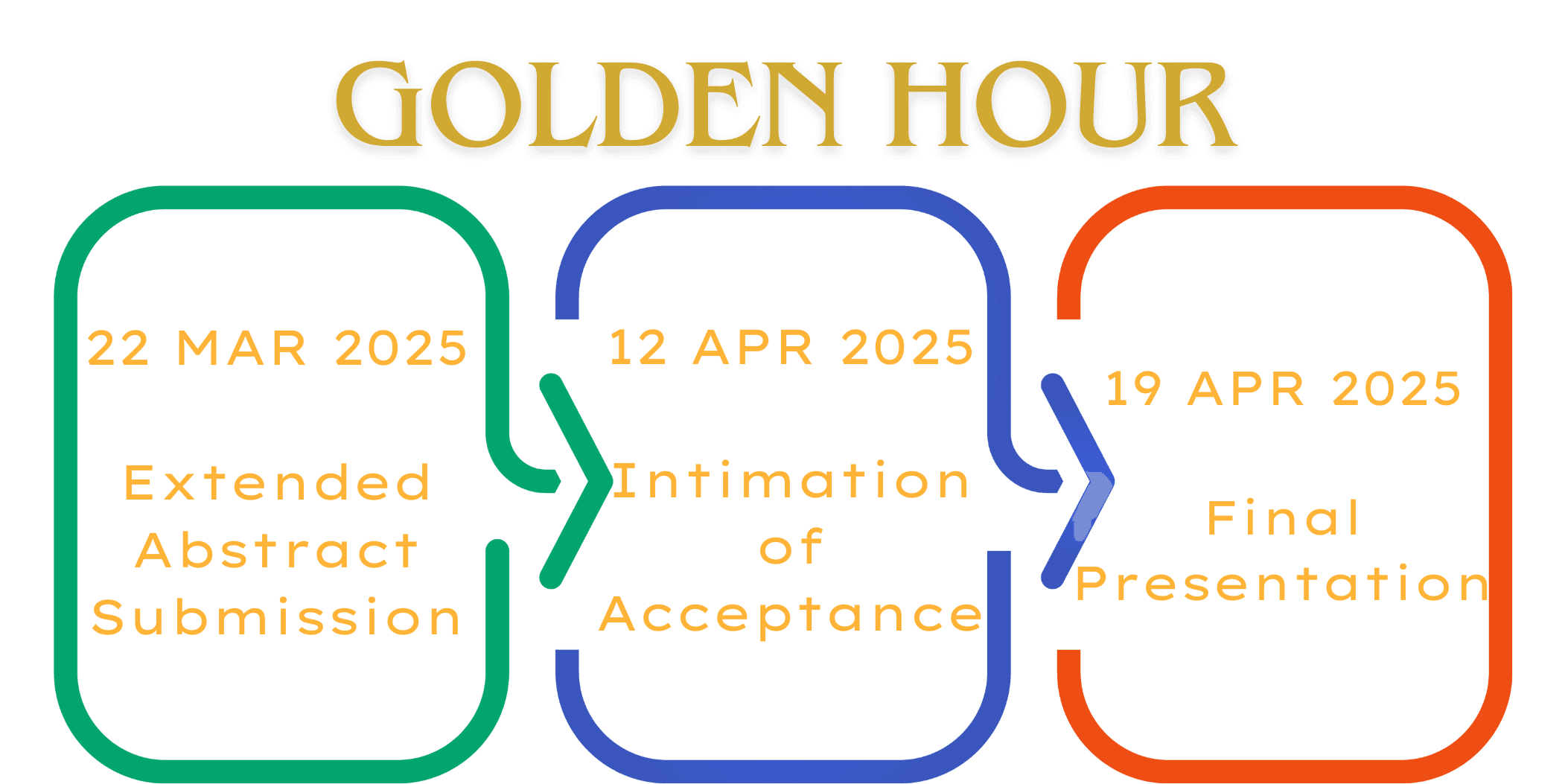 SASTRIYA 2025 15 golden hour 1