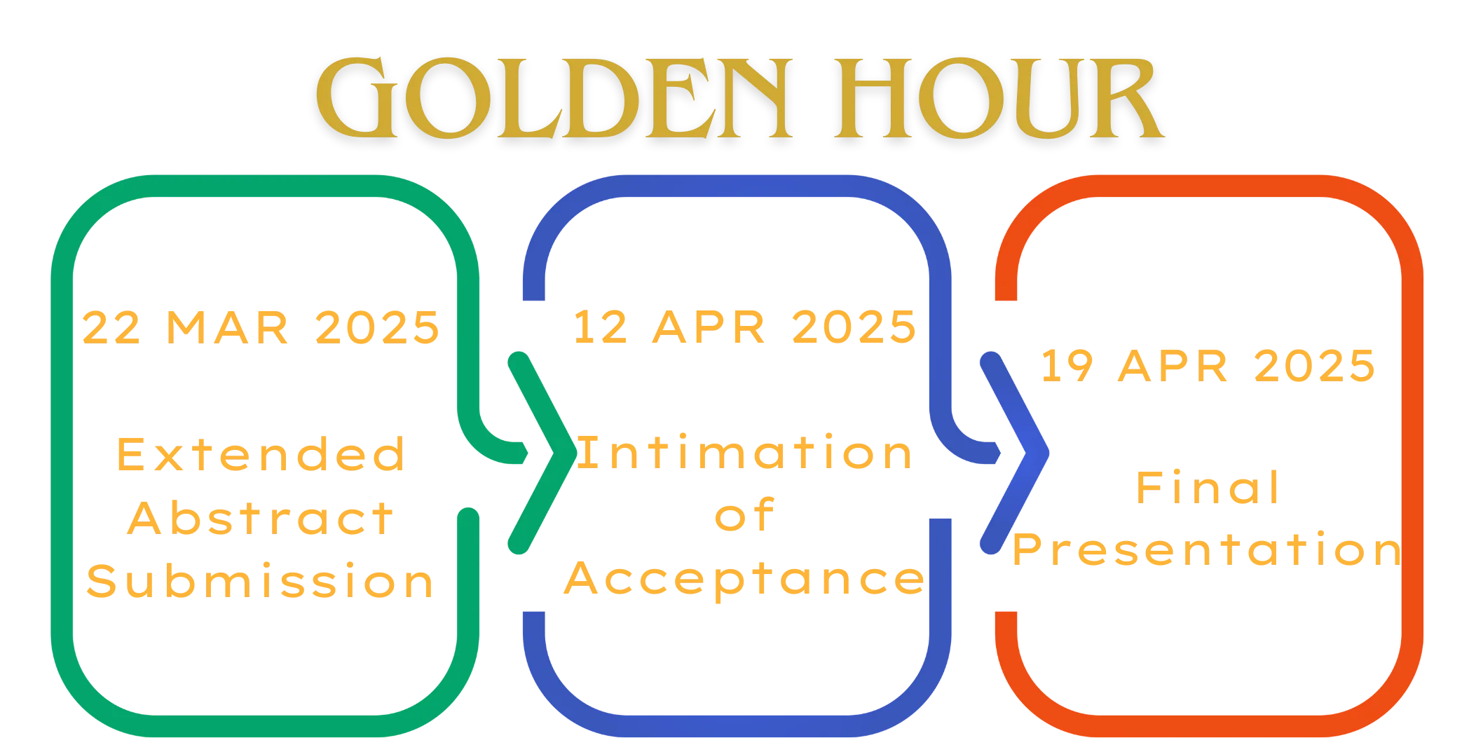 SASTRIYA 2025 15 golden hour 1